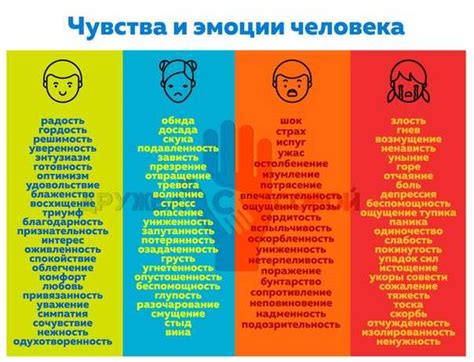 Обращение к эмоциям и чувствам