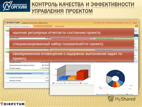 Оповещение о задержках
