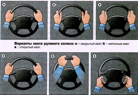 Определение по расположению на руле