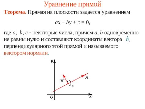 Определение прямой задачи