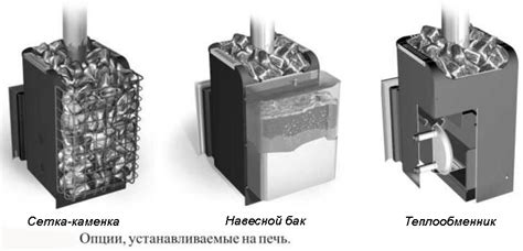 Опции для защиты печи