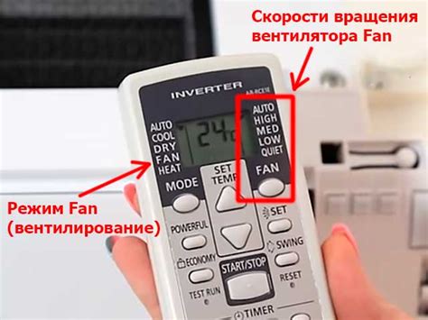 Основная информация о надписи "run" на кондиционере