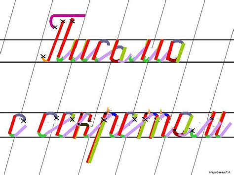 Основные элементы письма ПКО ФМ