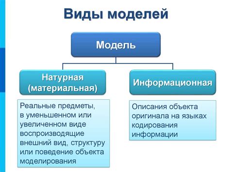 Особенности моделей
