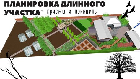 Особенности работы с большими панелями и сложными формами
