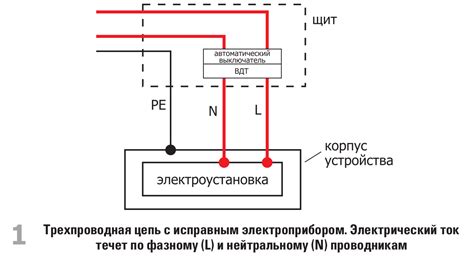 Отключение питания и ожидание