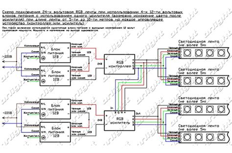 Отключение RGB через управляющее ПО
