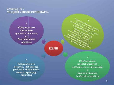 Откровение и понимание сущности