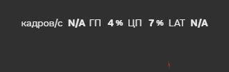 Отображение времени в углу экрана