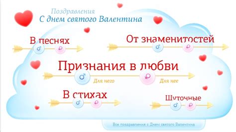 Оцените ситуацию и выразите свои чувства