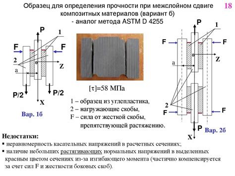 Оценка прочности материалов