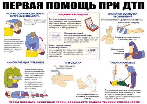 Первая помощь для больного поросят