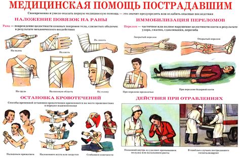Первая помощь при опухшем пальце