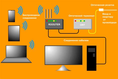 Переход в режим Bluetooth на устройствах