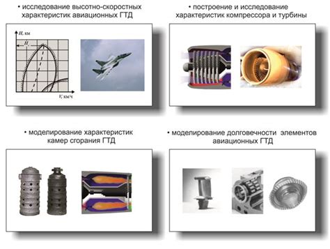 Повышение эффективности испытаний
