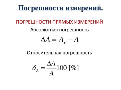 Погрешности и опасности неправильного угла откосов