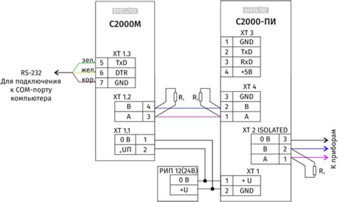 Подключение Орион ПРО через Ethernet