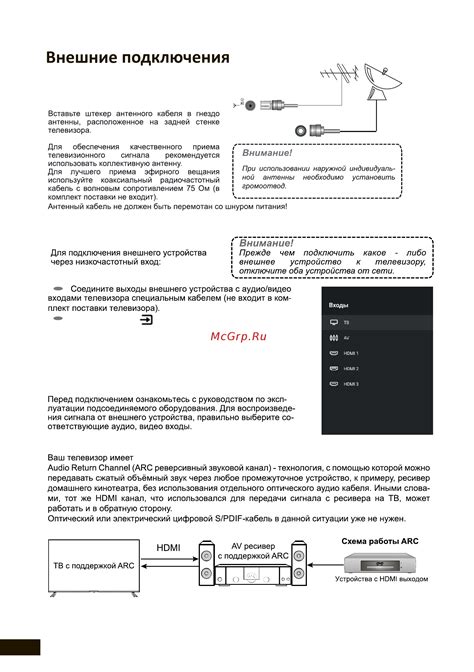 Подключение внешних устройств в hibymusic