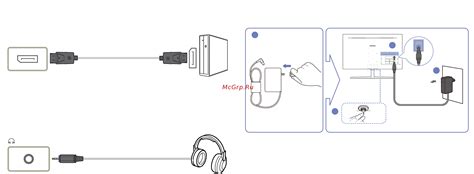 Подключение кабеля к часам Samsung: