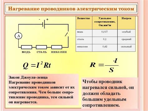 Подключение реостата к электросети