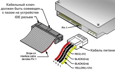 Подключение TTL к жесткому диску