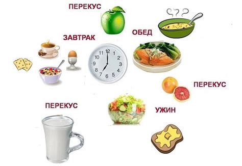 Полезные советы по приему пищи