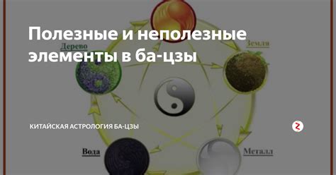 Полезные элементы