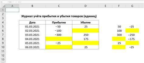 Положительные значения референсов