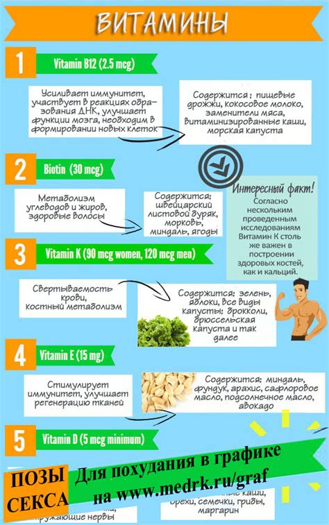 Польза и питательные вещества