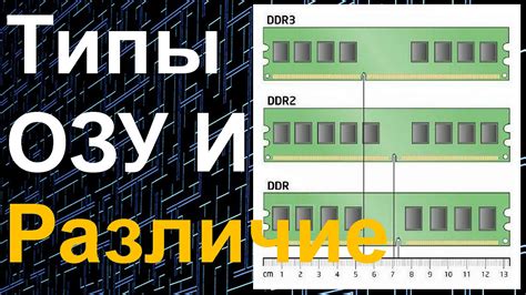 Понимание совместимости оперативной памяти