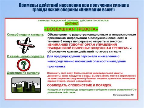 Порядок действий при адаптации
