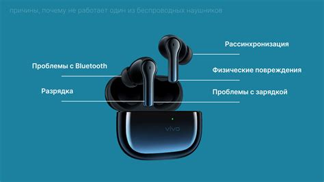 Почему один беспроводный наушник Haylou не работает