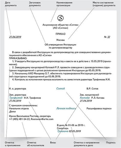 Правила написания НКС в реквизитах