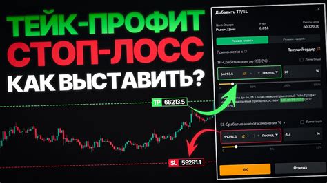 Правила установки тейк профитов на бирже Байбит