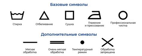 Правила ухода за шапками для сохранения формы