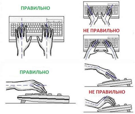 Правильное положение рук и тела