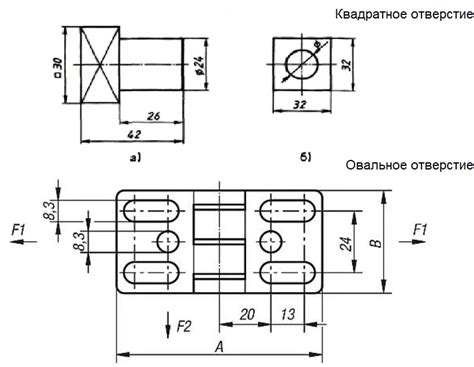 Правильные размеры отверстия