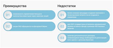 Преимущества и недостатки режимов записи STBY и REC