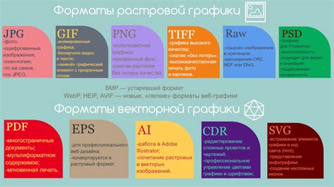 Преимущества и эффект
