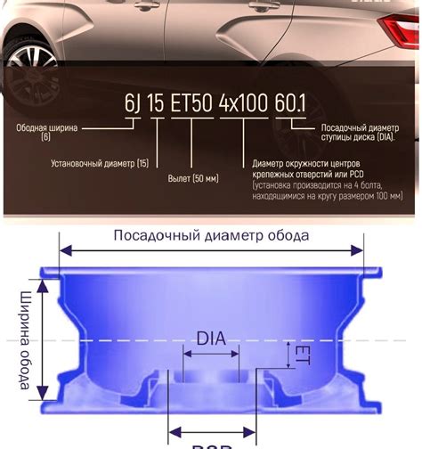Преимущества установки 16-дюймовых дисков на Весту
