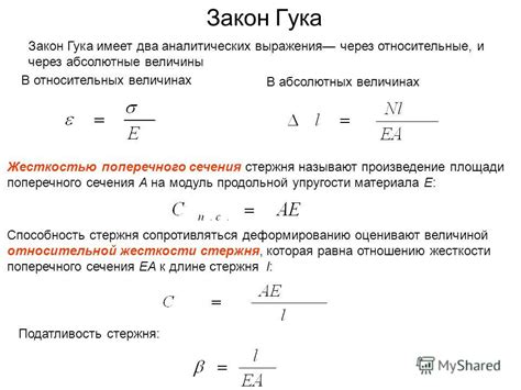 Применение закона Гука в технике