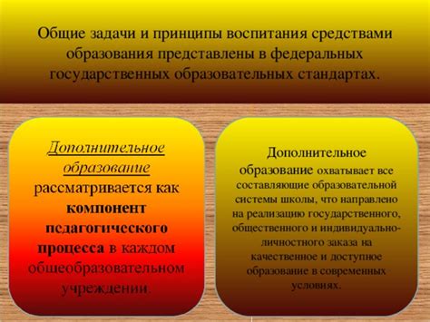 Принципы заказа сорокоуста