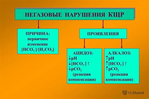Причина 2: Первичное использование фильтра