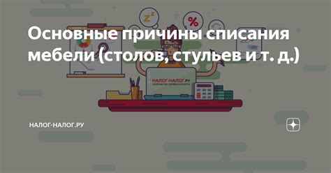 Причины самоизгиба