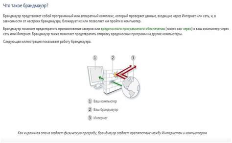 Проблемы с электронной почтой