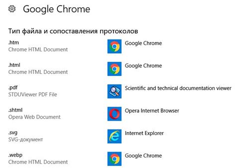 Проверить соответствие формата