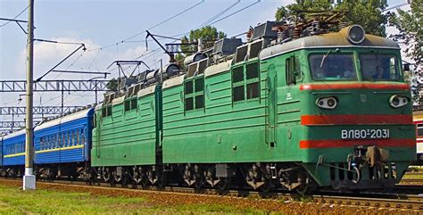 Проверка защитных устройств