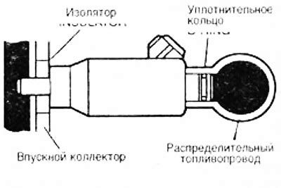 Проверка сопротивления клапана