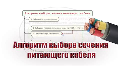 Проверка состояния питающего кабеля