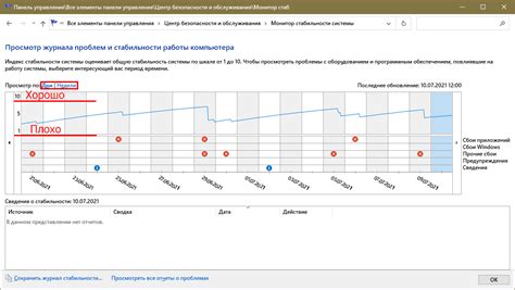 Проверка стабильности поверхности для работы